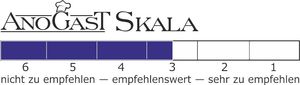 Skala von 1 bis 6, von sehr zu empfehlen bis nicht zu empfehlen