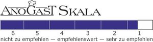 Skala von 1 bis 6, von sehr zu empfehlen bis nicht zu empfehlen