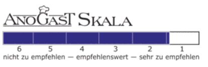 Skala von 1 bis 6, von sehr zu empfehlen bis nicht zu empfehlen